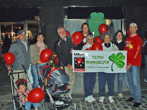 Team Shamrock